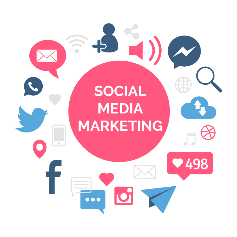 Les avantages de travailler avec une agence SMMA (Social Media Marketing Agency) - SMMA LEAD 